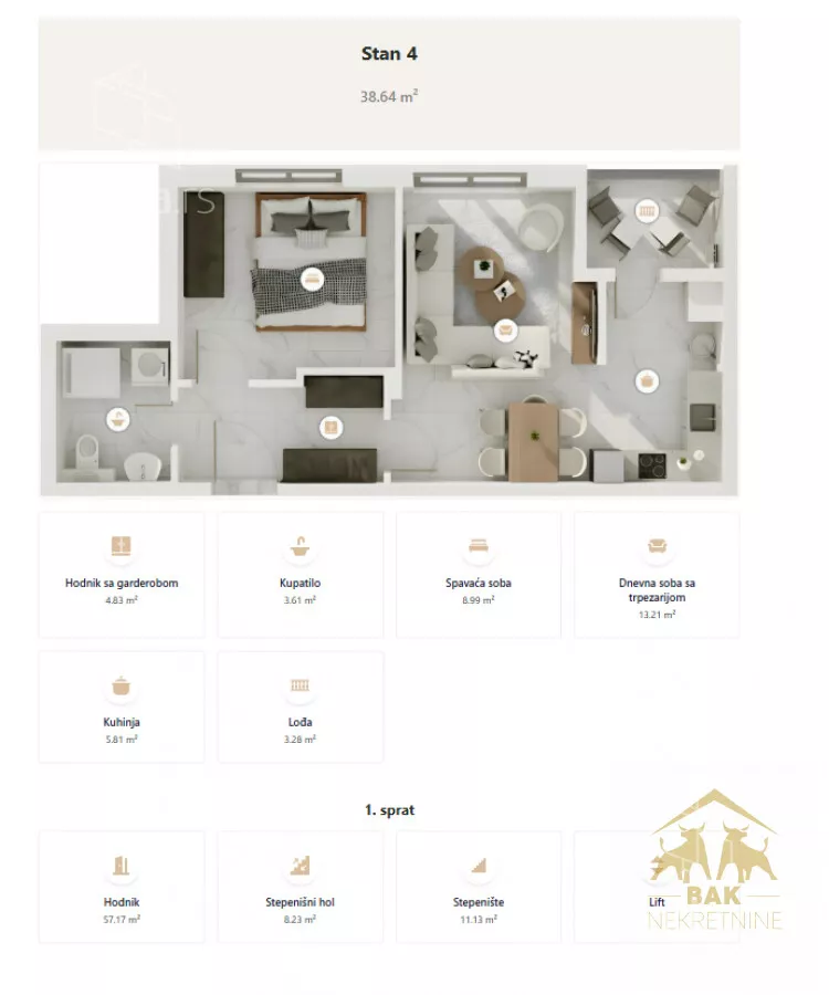 Dvosoban stan | 4zida