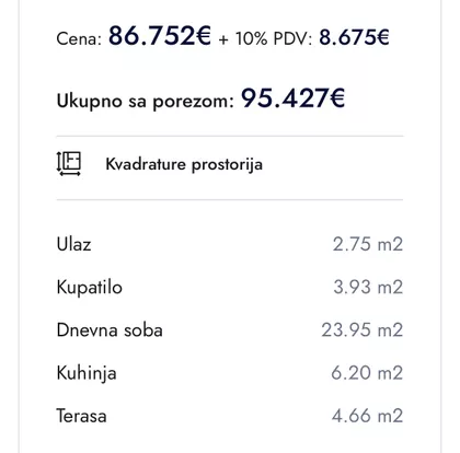 Aleksandra Bugarskog | 4zida.rs
