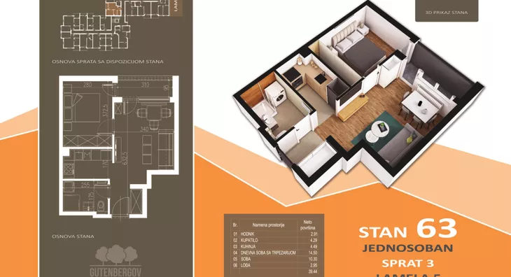 Jednosoban stan | 4zida