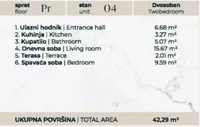 Dvosoban stan | 4zida