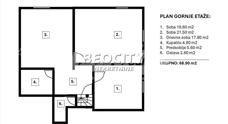 Petosoban stan | 4zida
