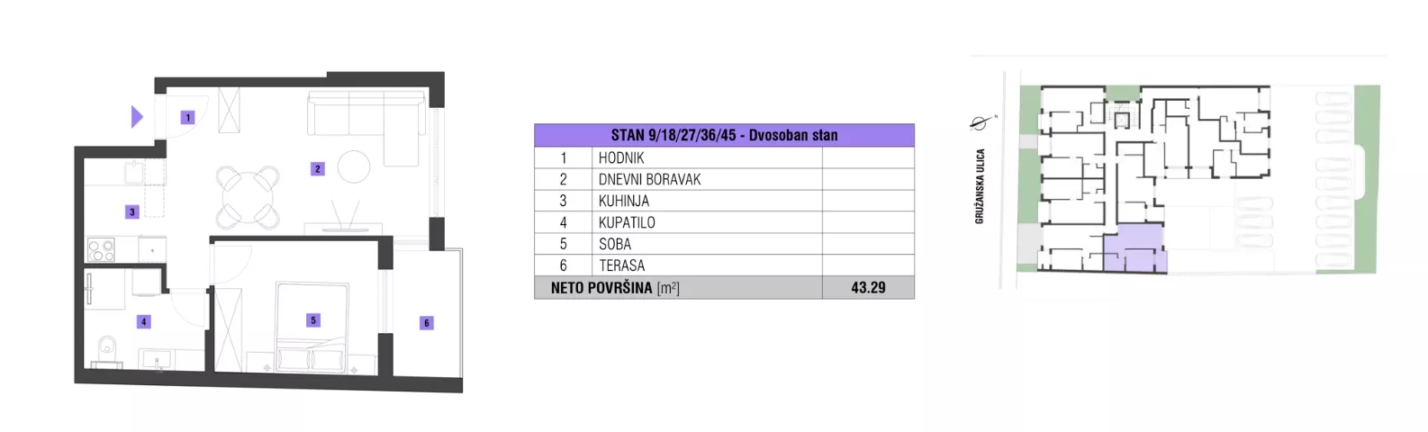 Dvosoban stan | 4zida