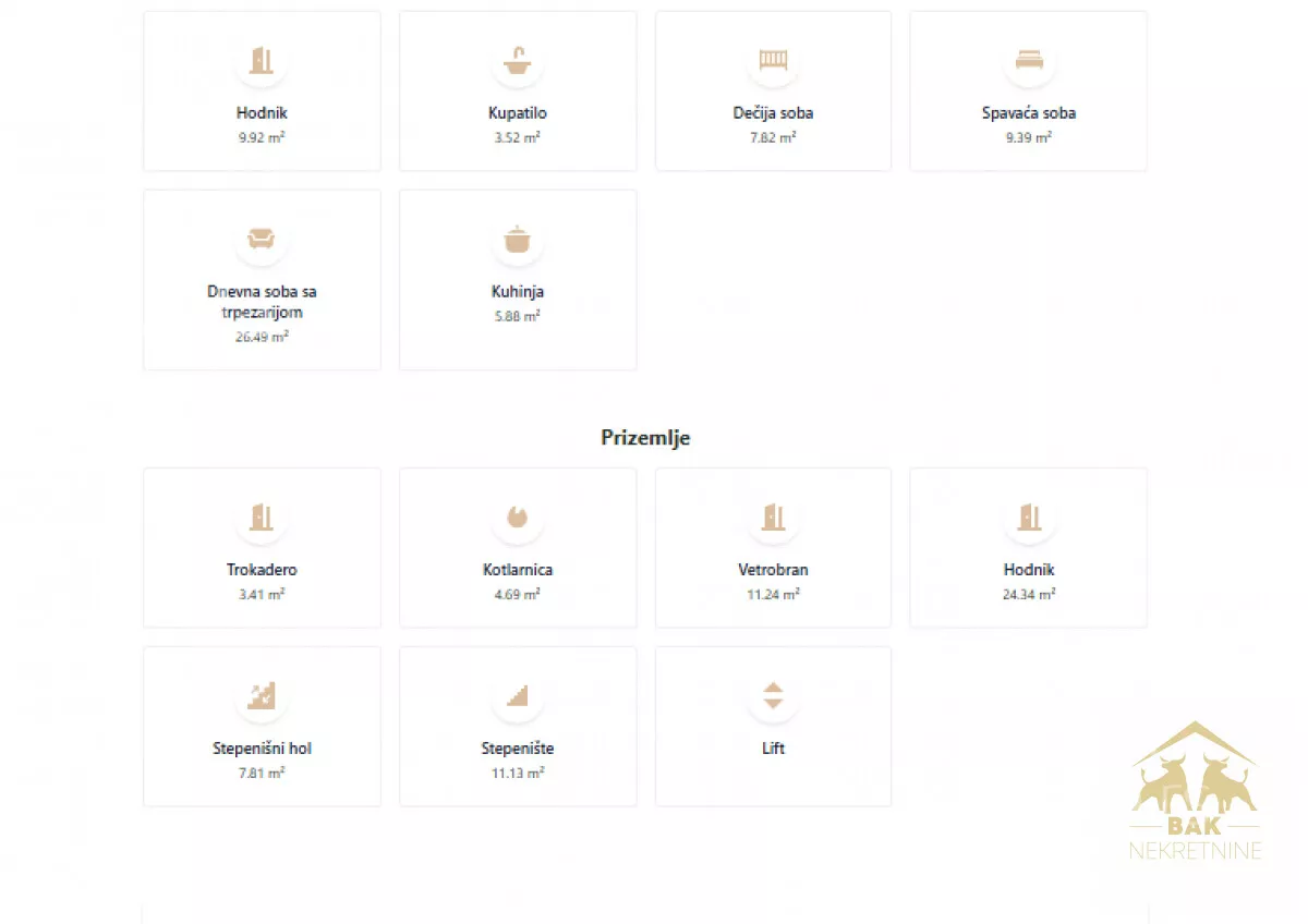 Trosoban stan | 4zida
