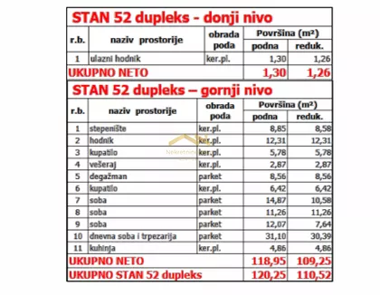 Mišeluk | 4zida.rs