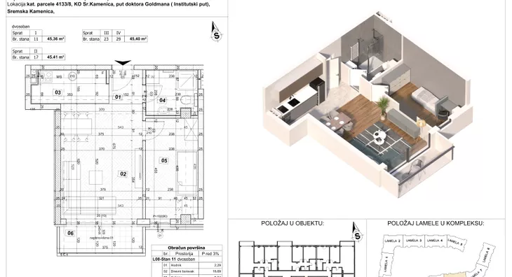 Dvosoban stan | 4zida