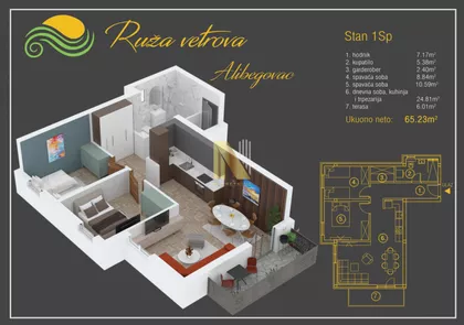 Alibegovac | 4zida.rs