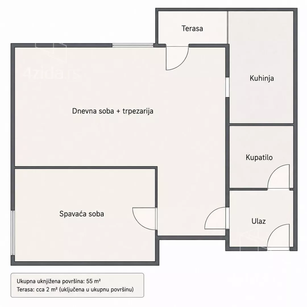 Dvosoban stan | 4zida