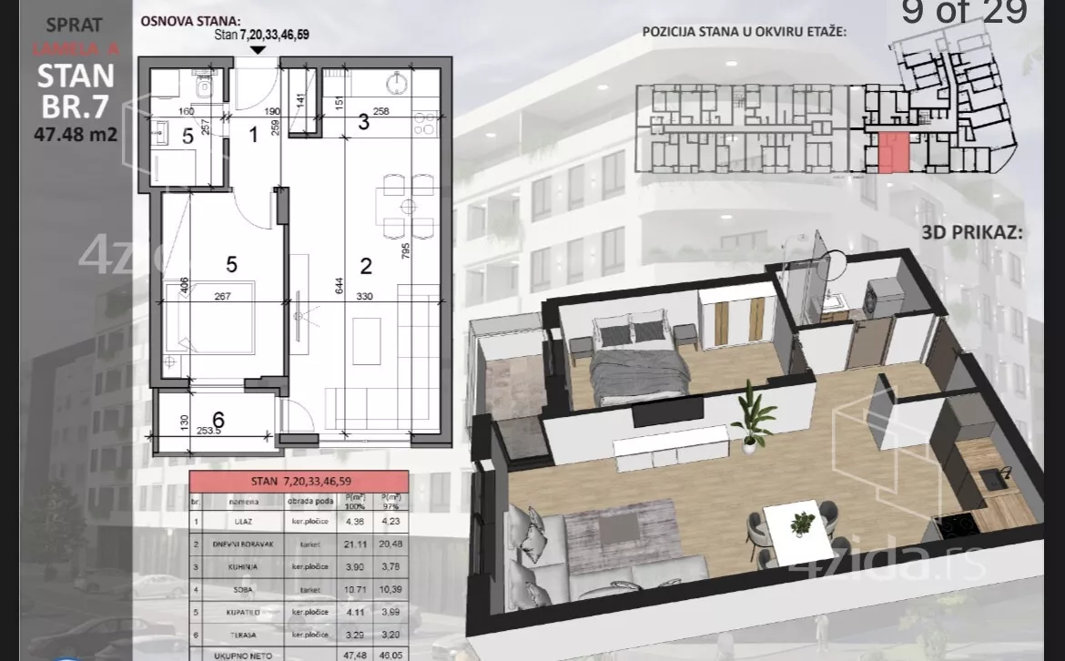 Dvosoban stan | 4zida