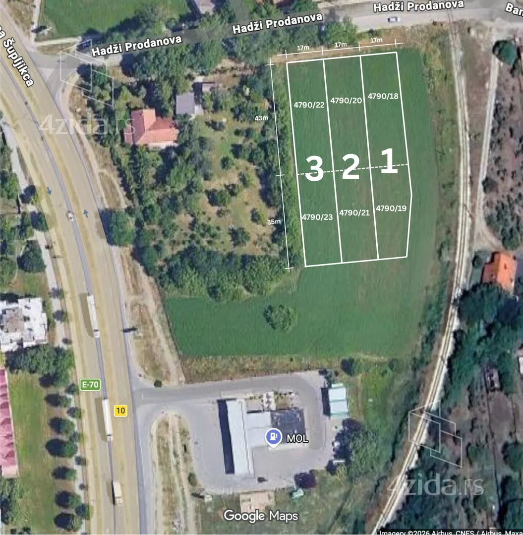 Građevinsko zemljište | 4zida