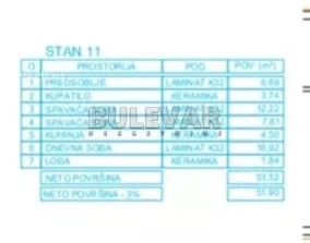 Dvoiposoban stan | 4zida