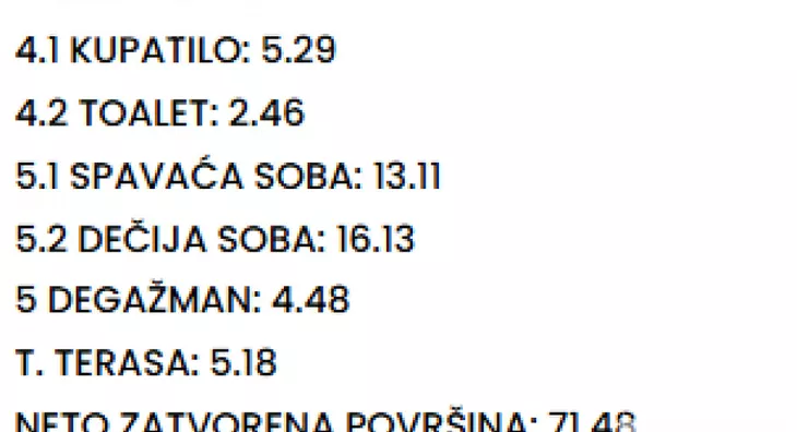 Trosoban stan | 4zida