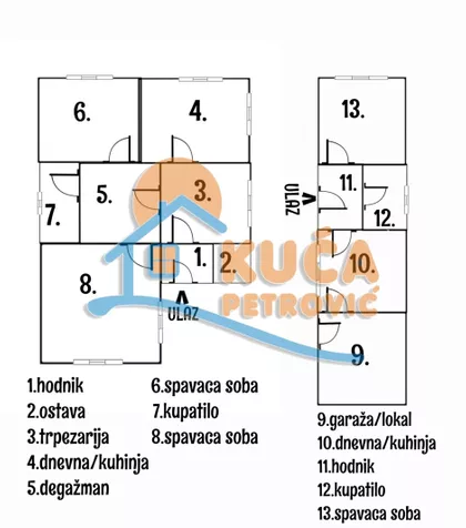 Prisjanski put | 4zida.rs