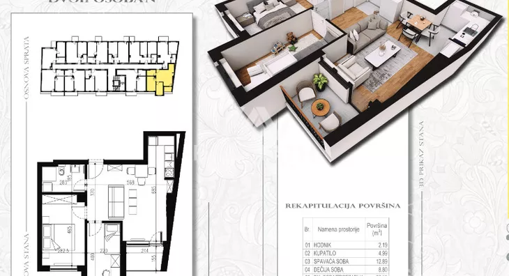 Dvoiposoban stan | 4zida