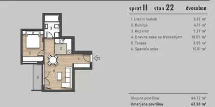 Podbara | 4zida.rs