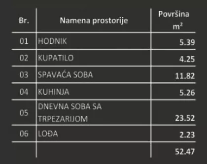Centar 1 | 4zida.rs
