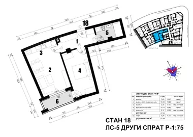 Bubanjskih  Heroja | 4zida.rs