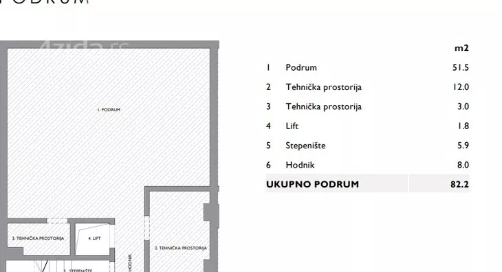 Petosoban stan | 4zida