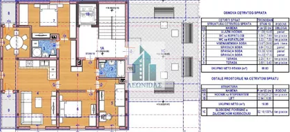 Donja Vrežina | 4zida.rs