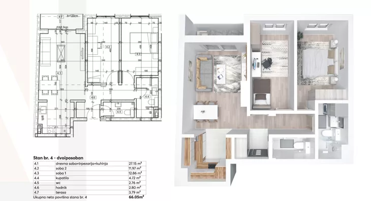 Trosoban stan | 4zida