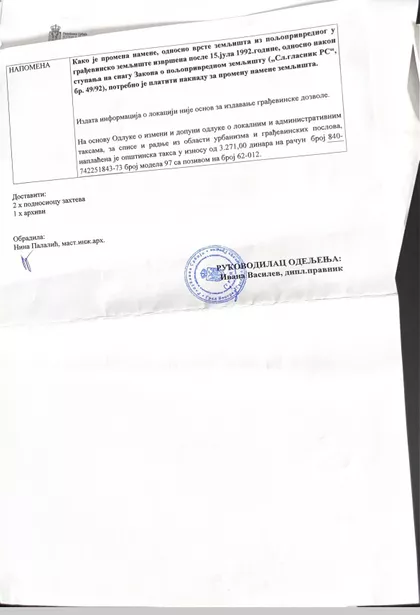 Radete Stankovića | 4zida.rs