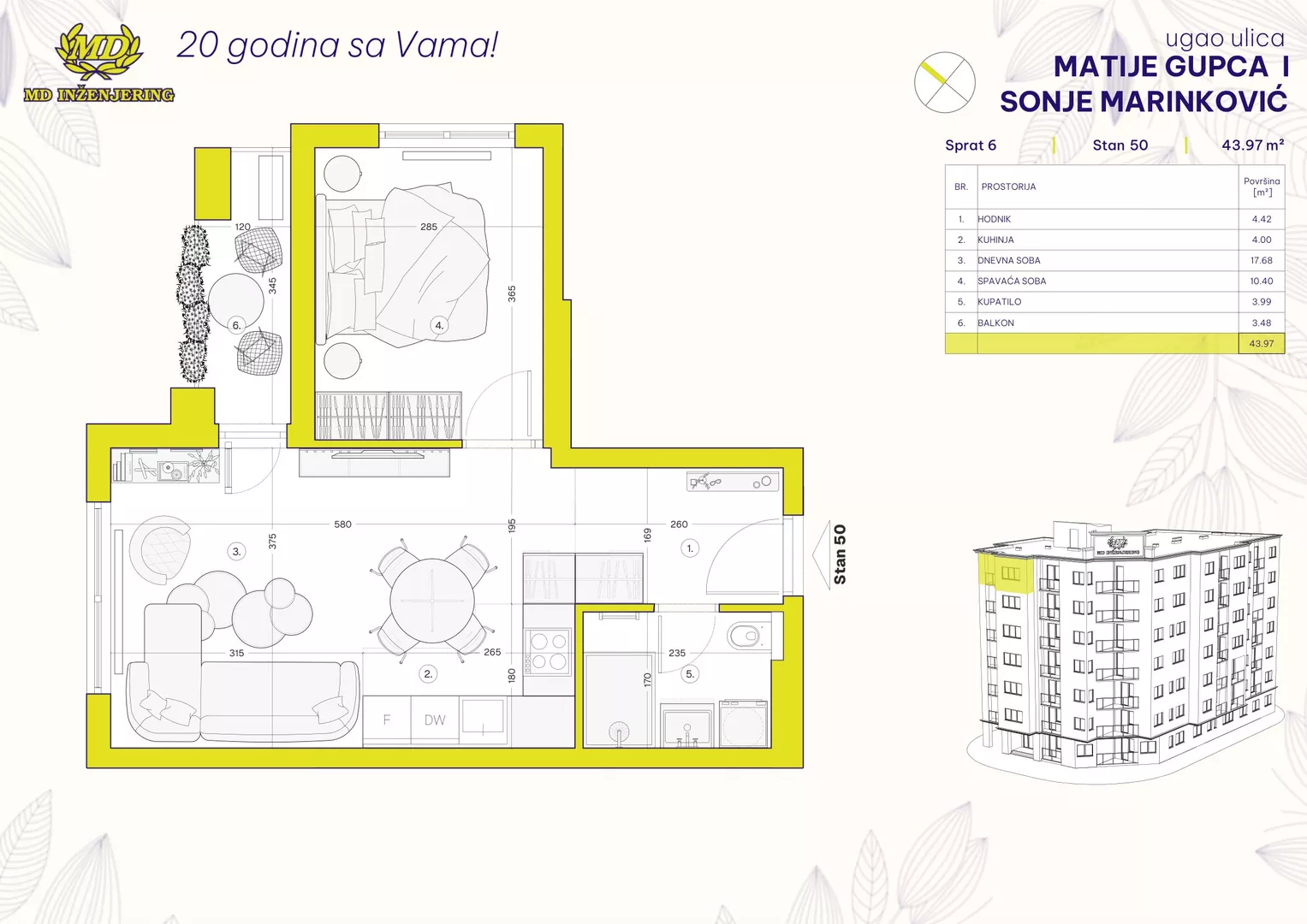 Jednoiposoban stan | 4zida