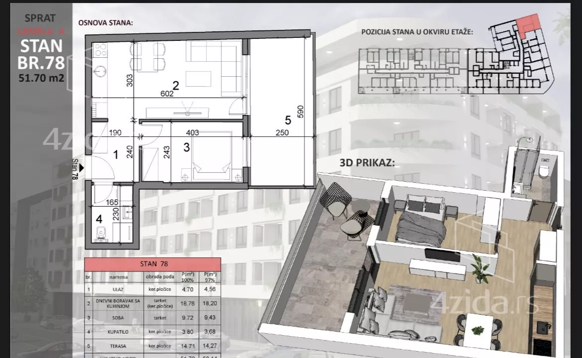 Dvosoban stan | 4zida