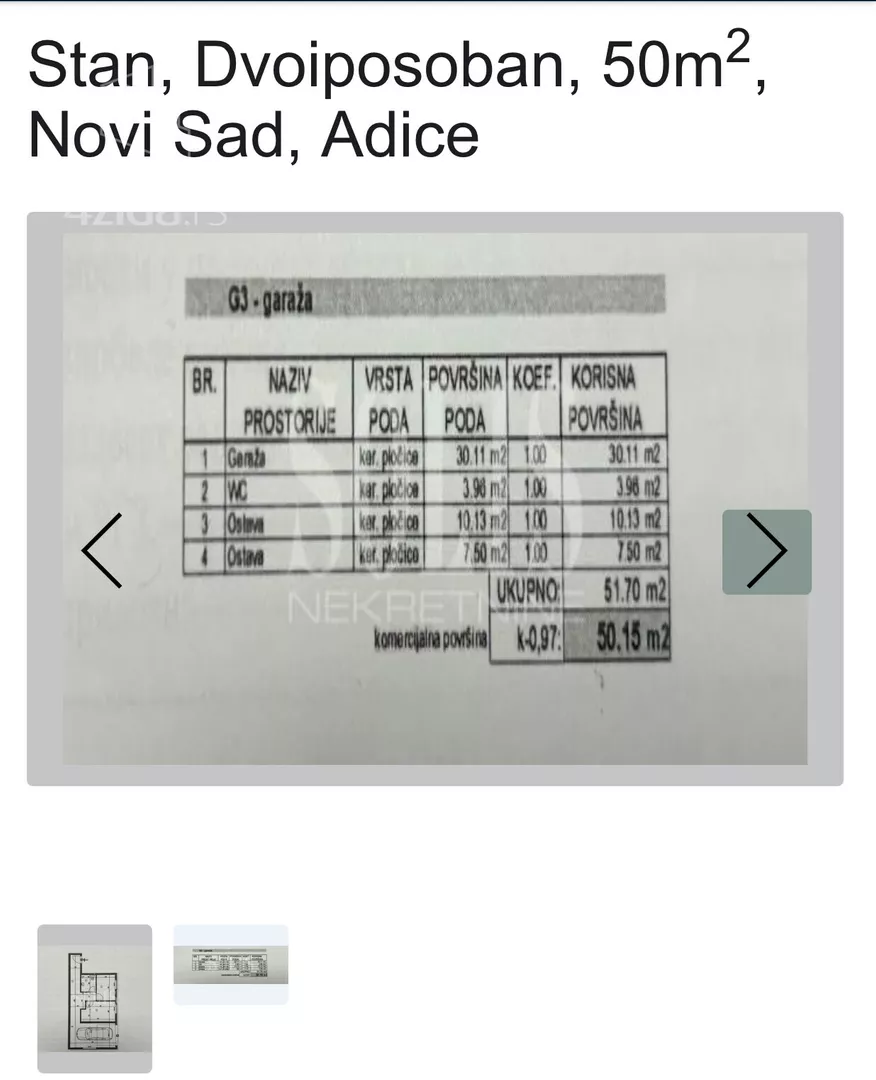 Dvoiposoban stan | 4zida