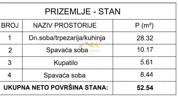 Trosoban stan | 4zida