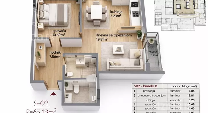 Jednoiposoban stan | 4zida