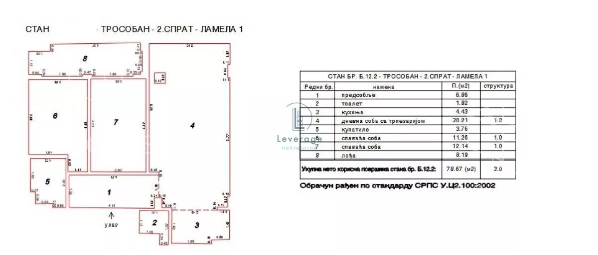Dvoiposoban stan | 4zida