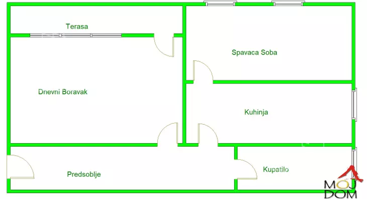 Dvosoban stan | 4zida