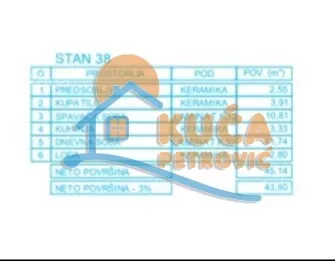 Jednoiposoban stan | 4zida