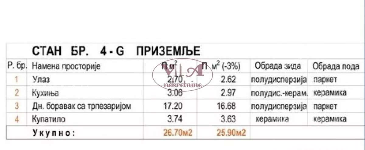 Garsonjera | 4zida