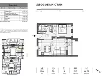 Adice, Gradske lokacije, Novi Sad | 4zida.rs