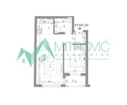 Novi Sad, Gradske lokacije, Klisa | 4zida.rs | 4zida.rs