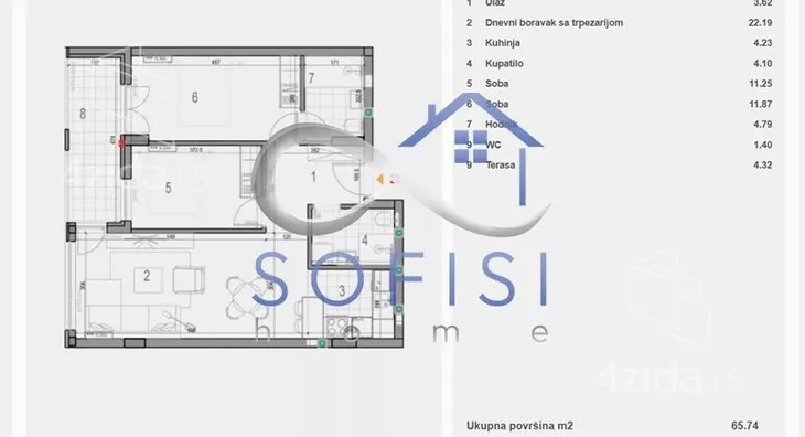 Trosoban stan | 4zida