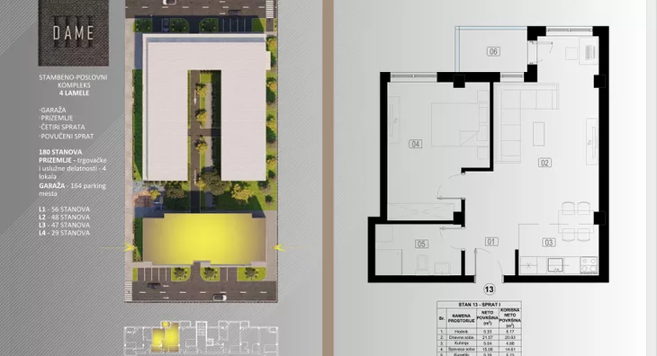Dvosoban stan | 4zida