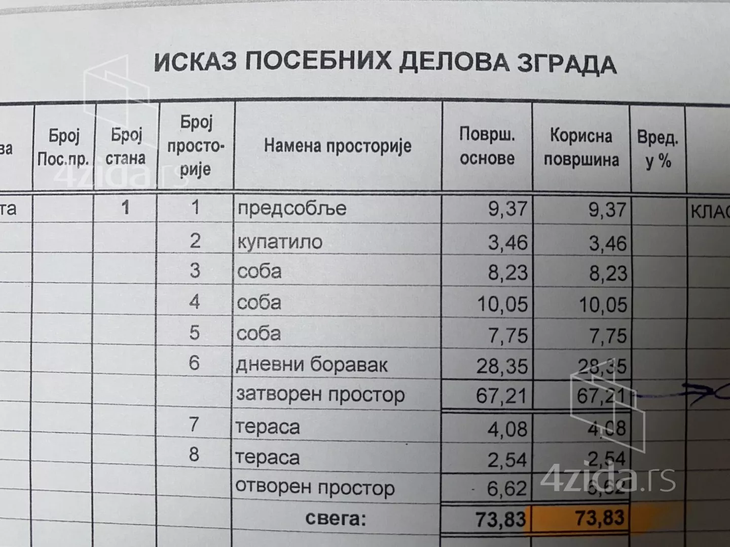 Troiposoban stan | 4zida