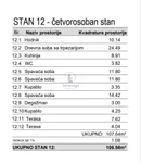 Troiposoban stan | 4zida