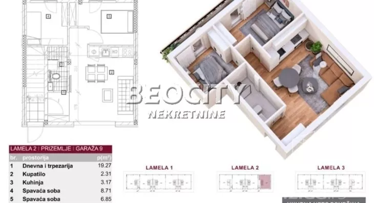 Dvosoban stan | 4zida