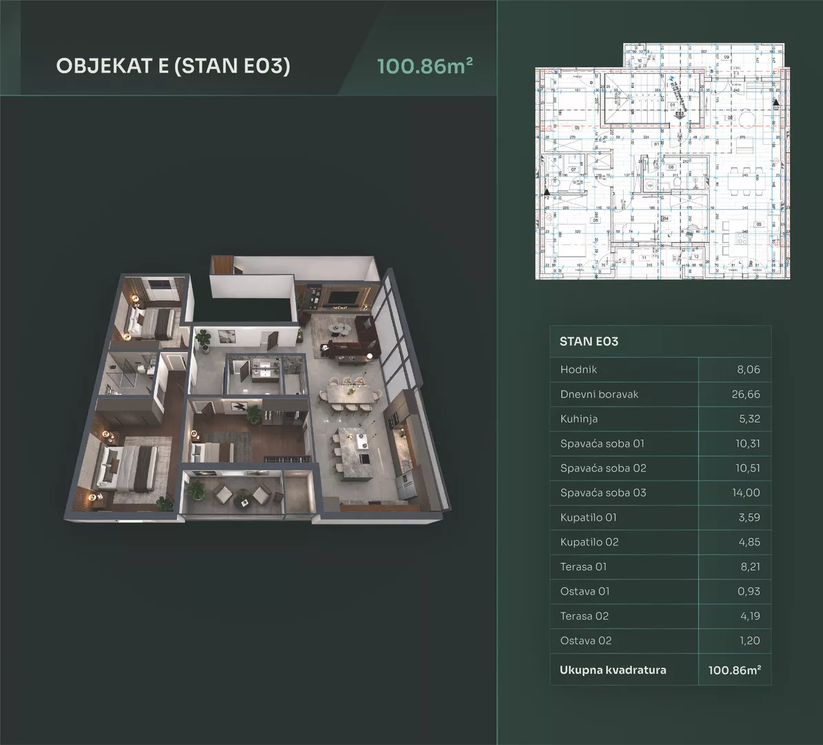 Četvorosoban | 4zida