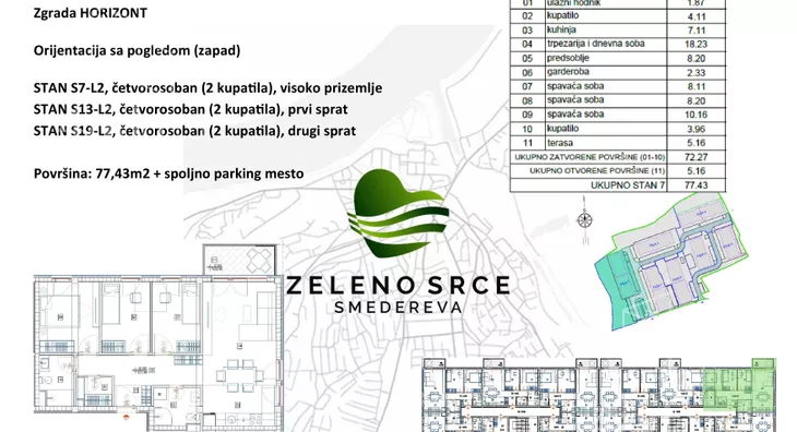 Trosoban stan | 4zida