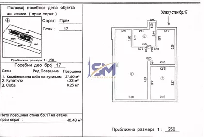 Trstenička | 4zida.rs