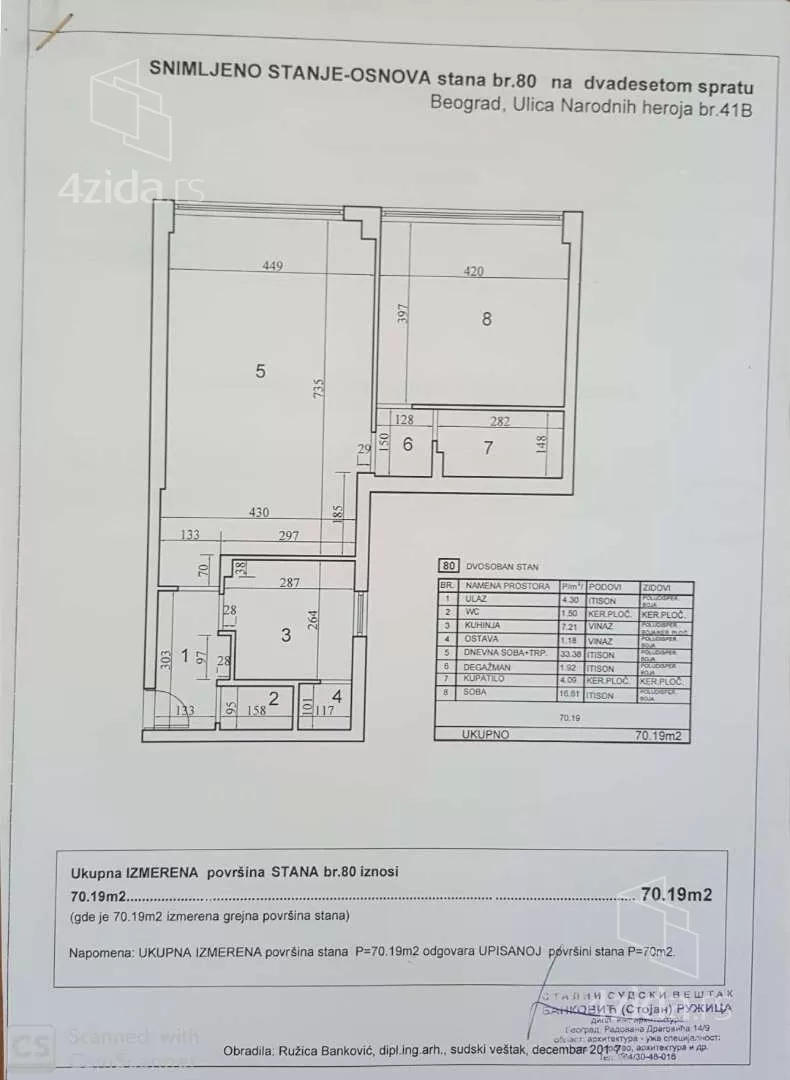 Trosoban stan | 4zida