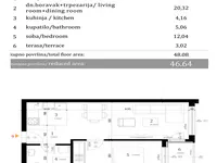 Bulevar Evrope, Gradske lokacije, Novi Sad | 4zida.rs