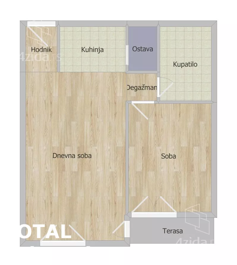 Dvosoban stan | 4zida