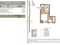 Telep, Gradske lokacije, Novi Sad | 4zida.rs