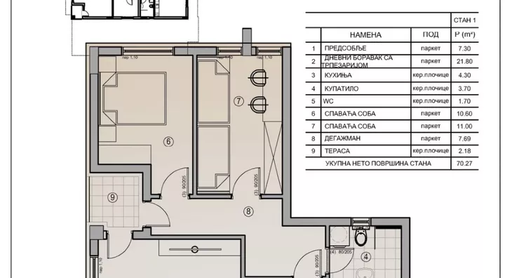 Trosoban stan | 4zida