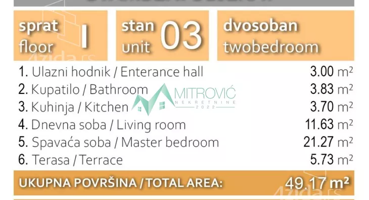 Dvosoban stan | 4zida