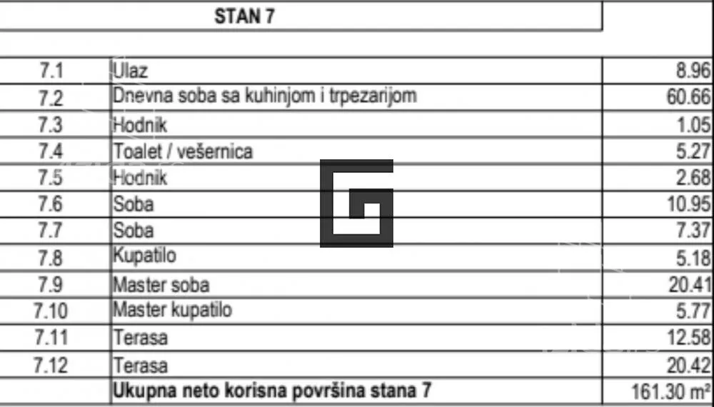 Troiposoban stan | 4zida